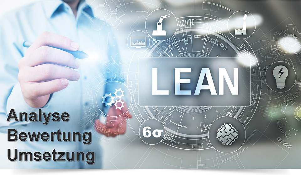 MH Lean Consulting | Analyse Bewertung Umsetzung